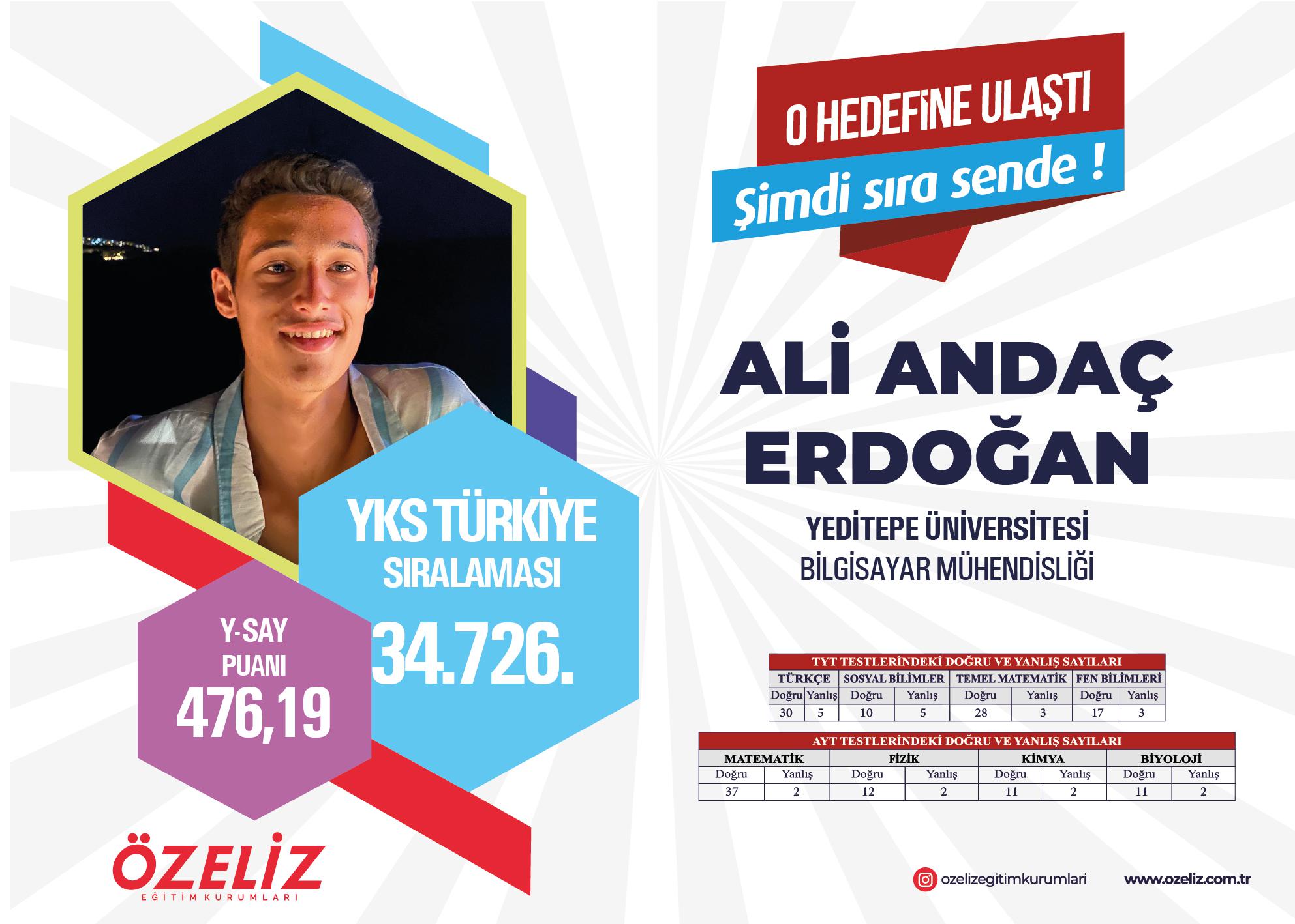 Ali Andaç Erdoğan