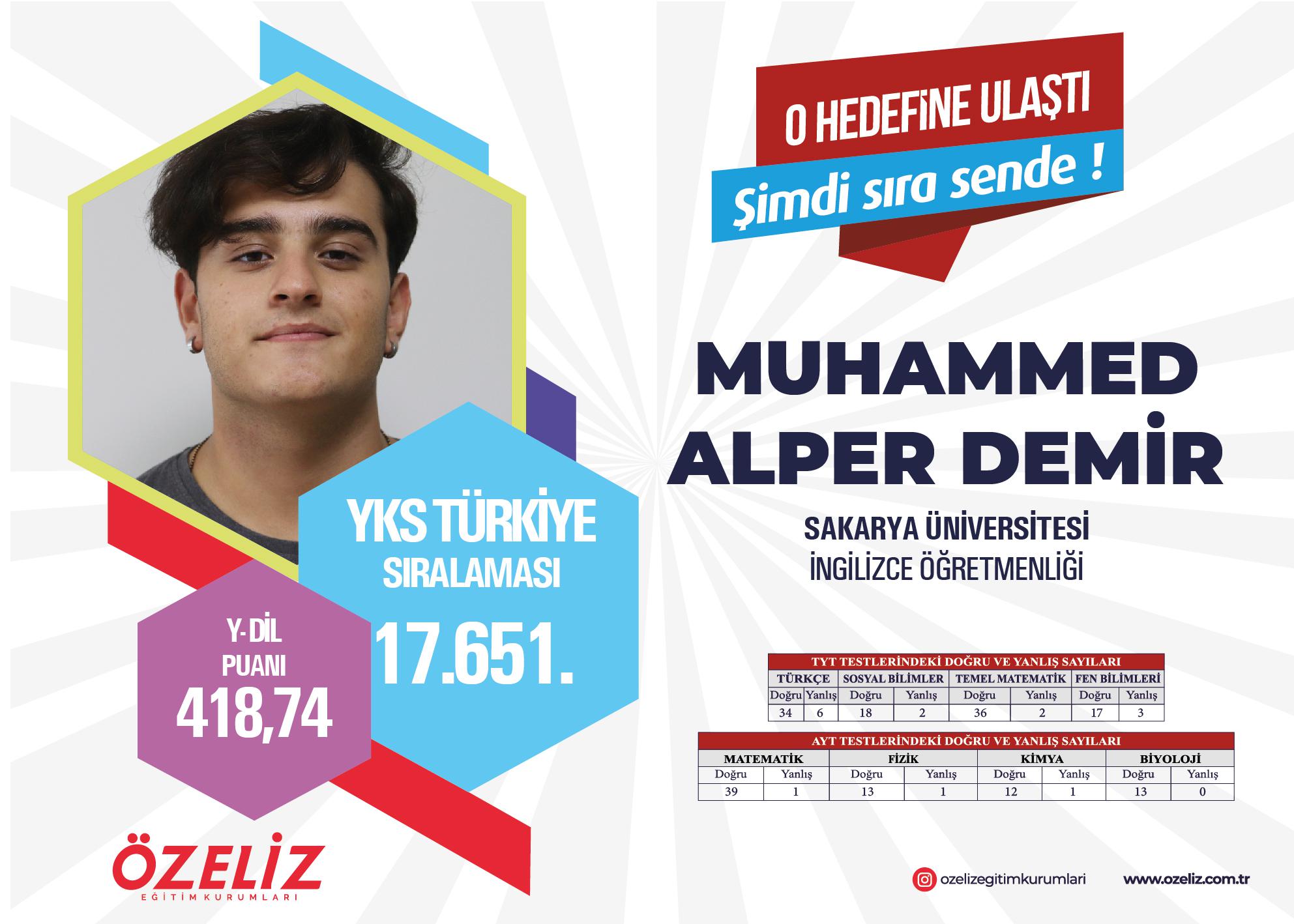 Muhammed Alper Demir 