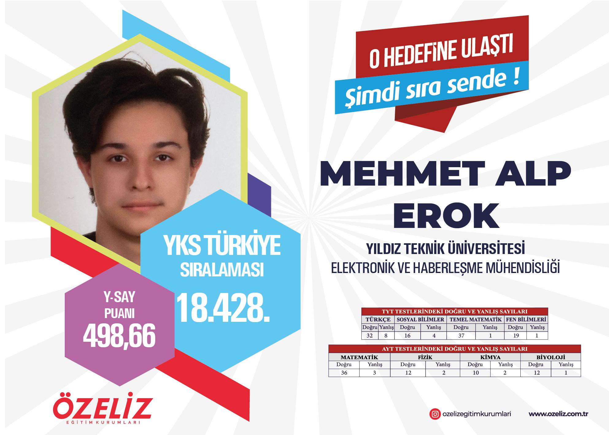 Mehmet Alp Erok 